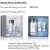 Anti-Aging Power Trio